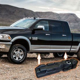 2020 Product Showcase: Why Choose Titan Fuel Tanks?